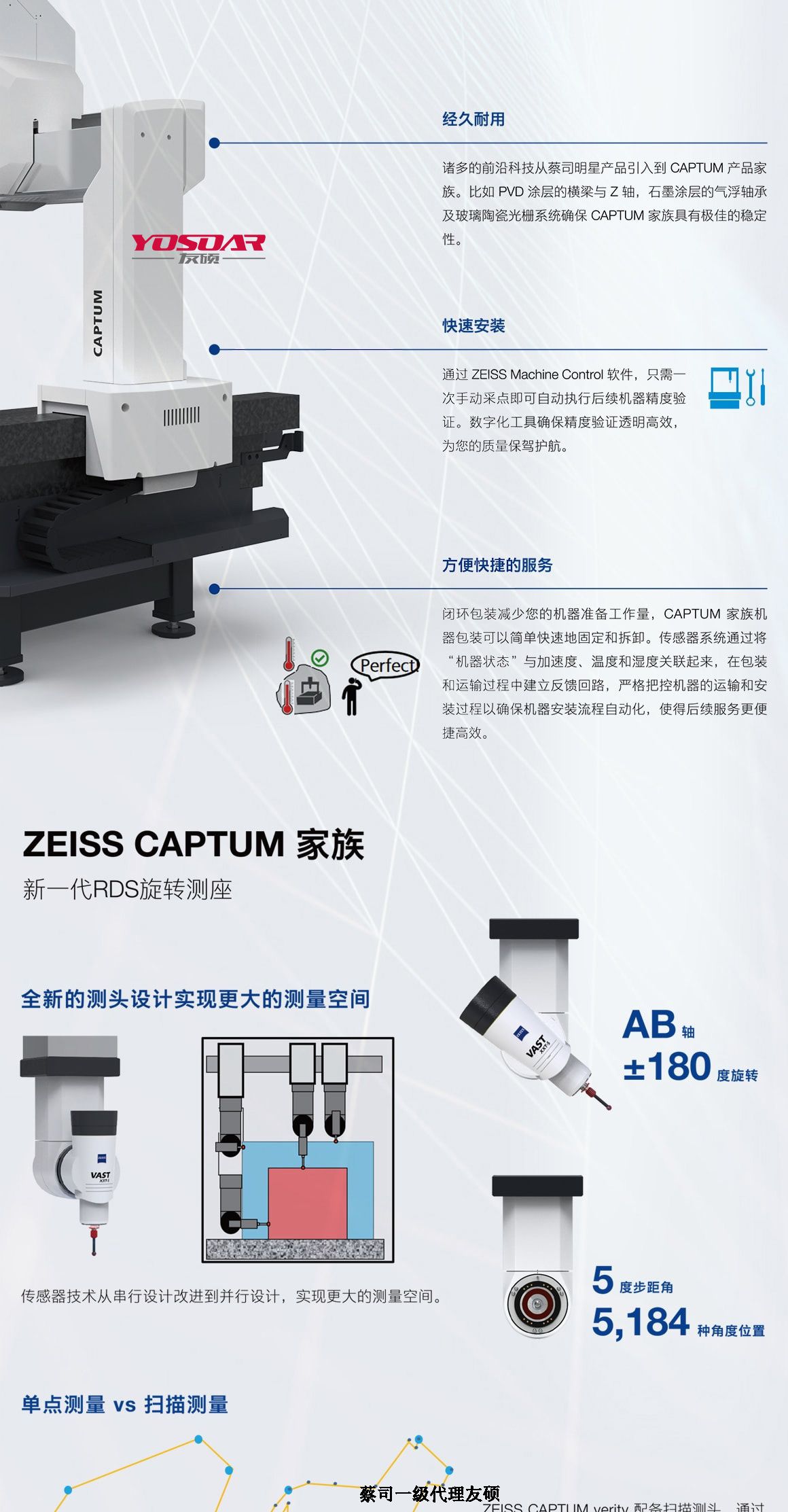那曲蔡司那曲三坐标CAPTUM